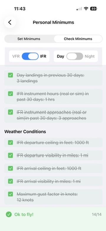 Check Personal Minimums pre-flight checklist